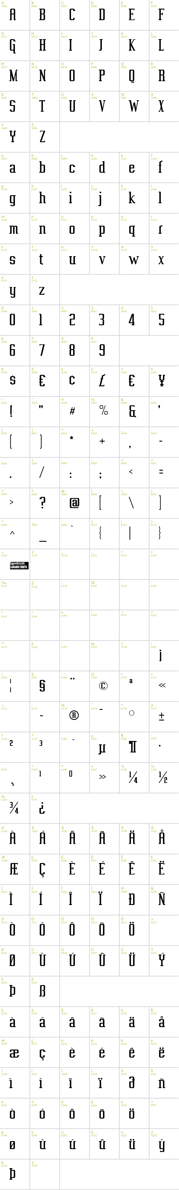 Full CharMap: Vahika font