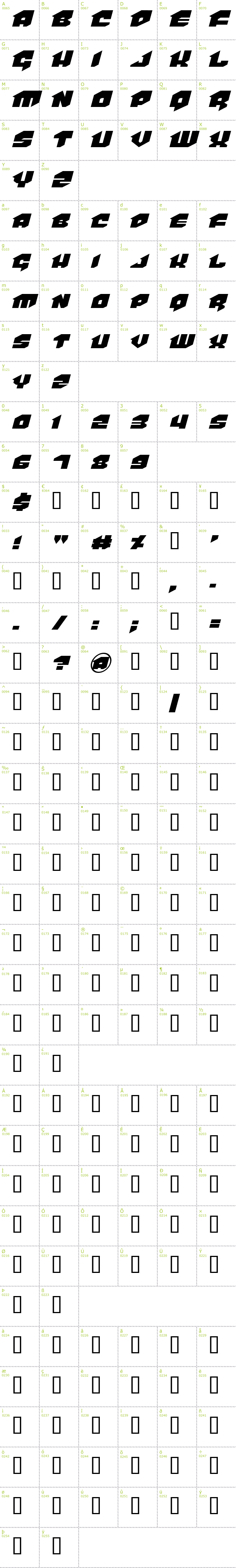 Full CharMap: VanHelsing font