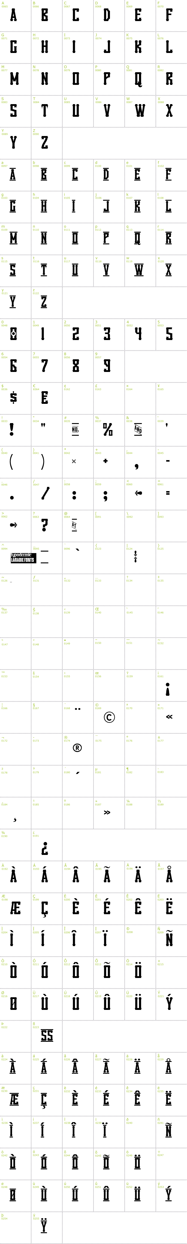 Full CharMap: Vanilla Whale font