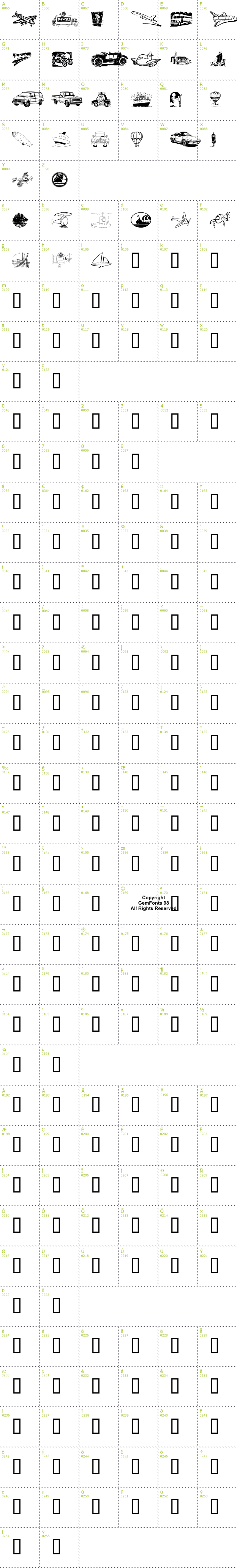Full CharMap: Vehicular font