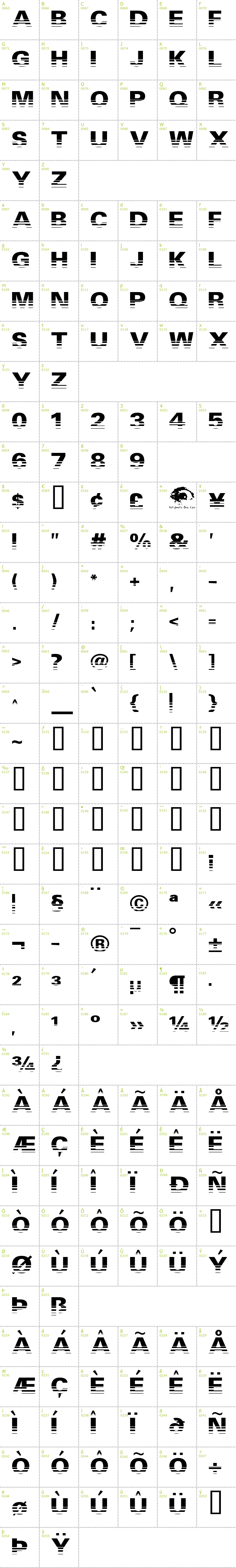 Full CharMap: Ventilate font