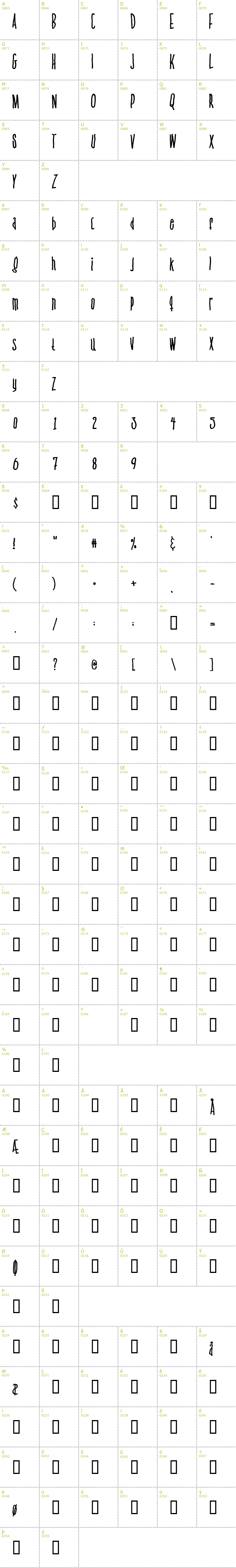Full CharMap: Venus flytrap font
