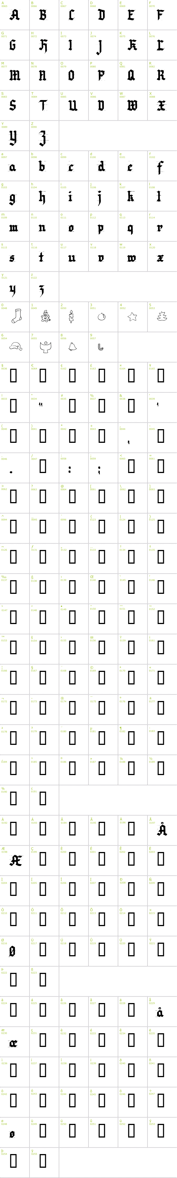 Full CharMap: Very Christmess font