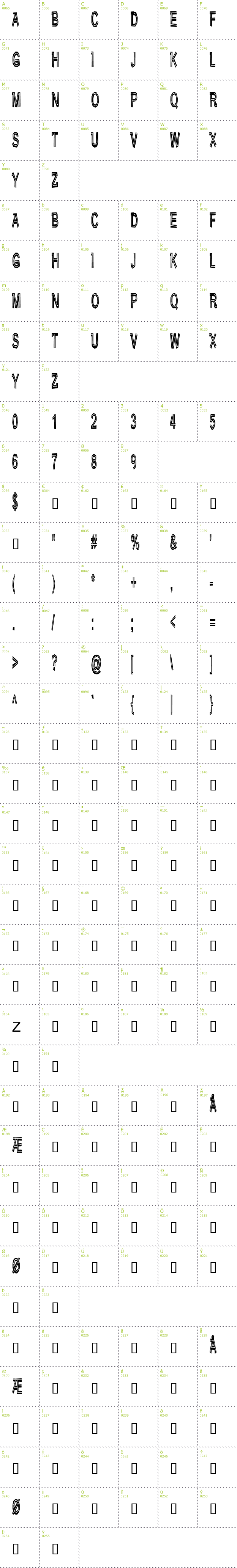 Full CharMap: Very Bad Posture font