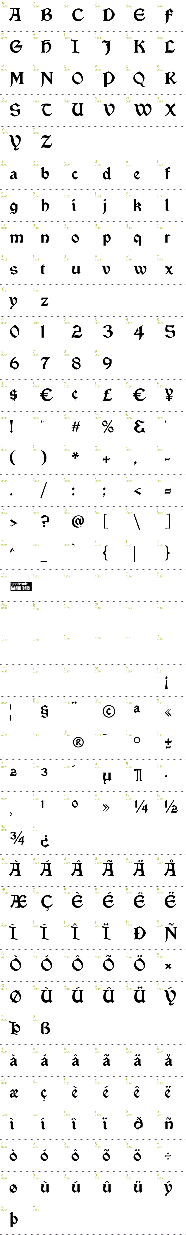 Full CharMap: Vinque font