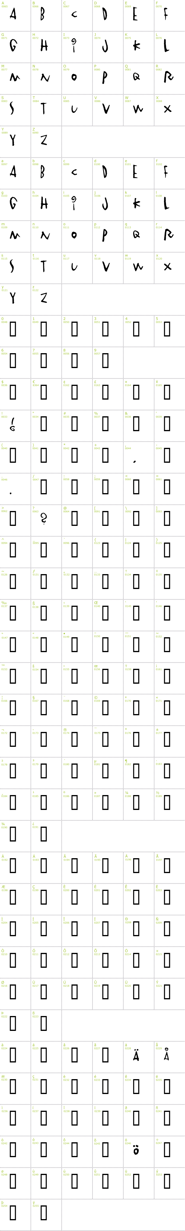 Full CharMap: Vinterstadt font