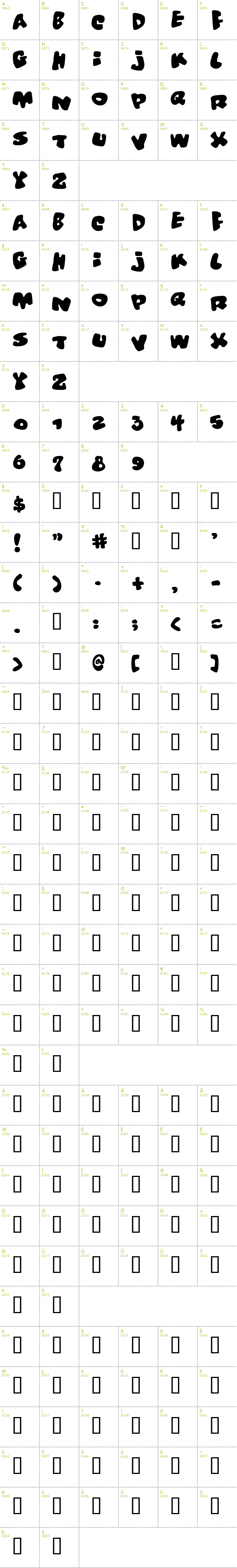 Full CharMap: Vitamin font