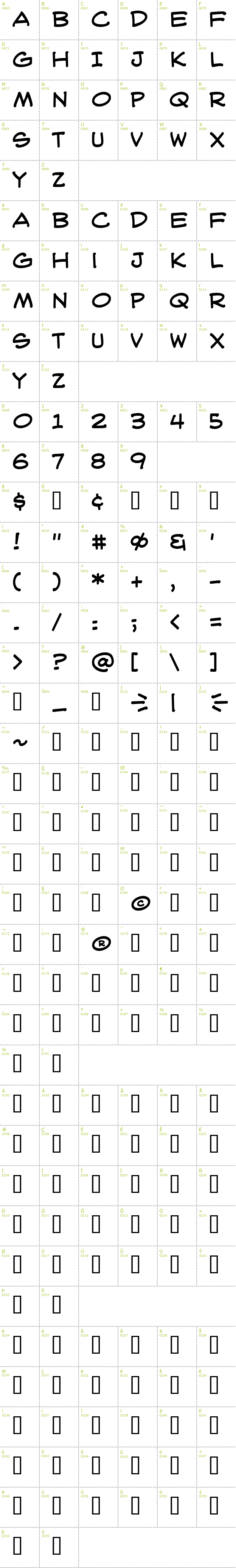 Full CharMap: WebLetterer font
