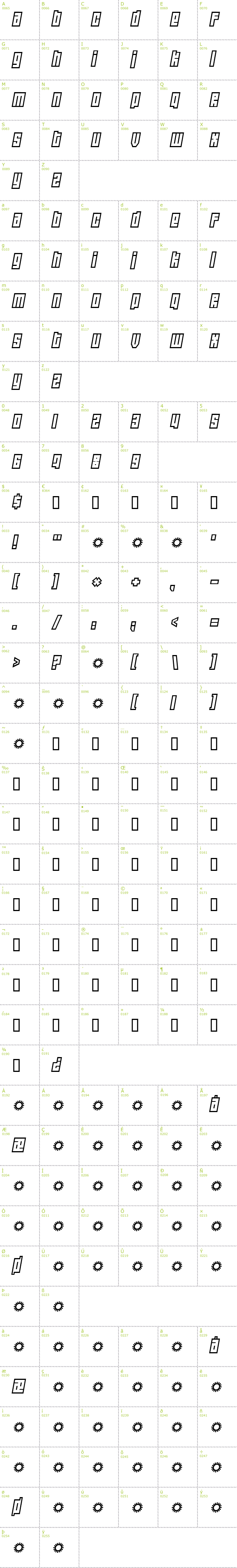 Full CharMap: Wide Awake font