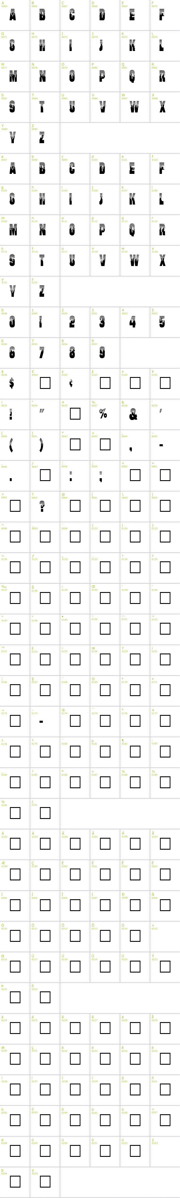 Full CharMap: Will Harris font