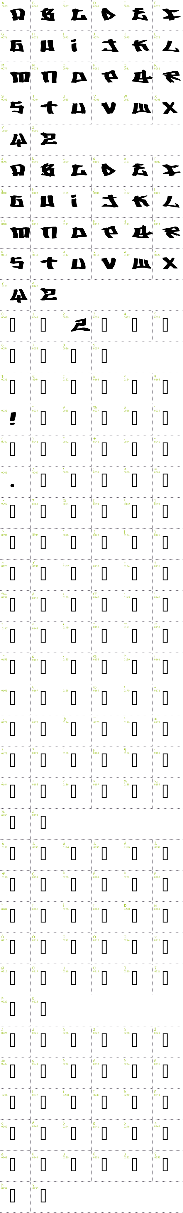 Full CharMap: Writers 2 font