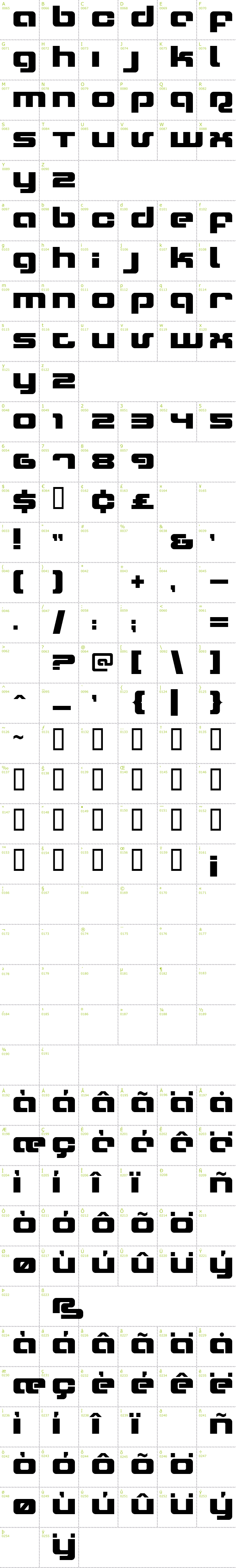 Full CharMap: xeron font