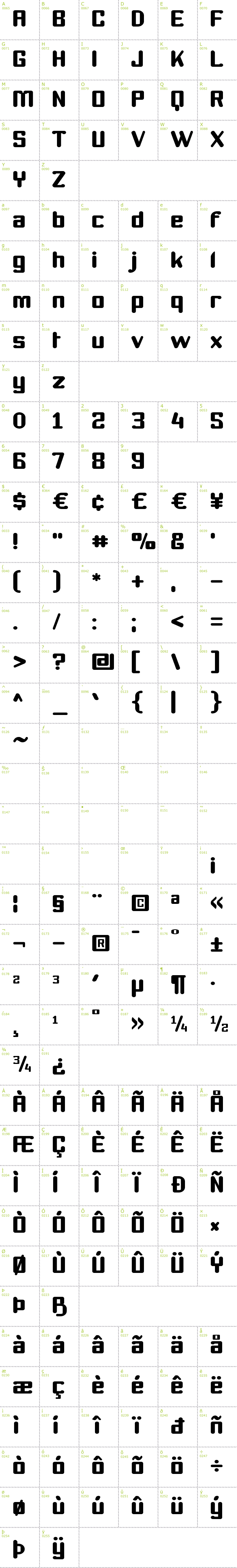 Full CharMap: Youthanasia font