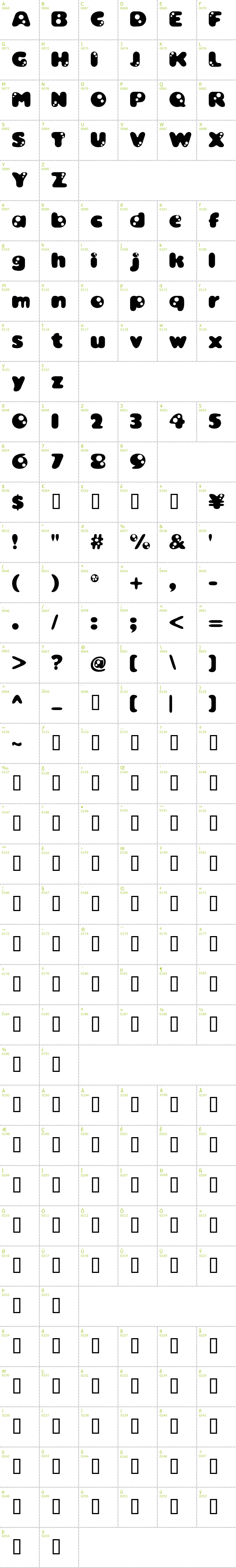 Full CharMap: Bambina font