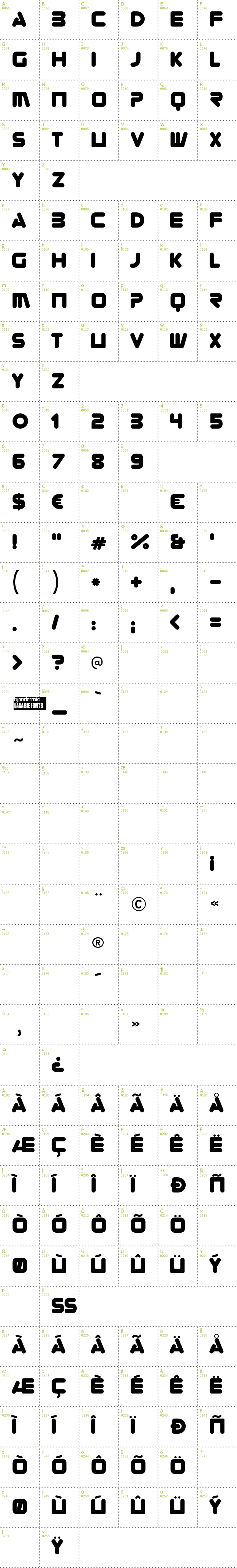Full CharMap: Zorque font