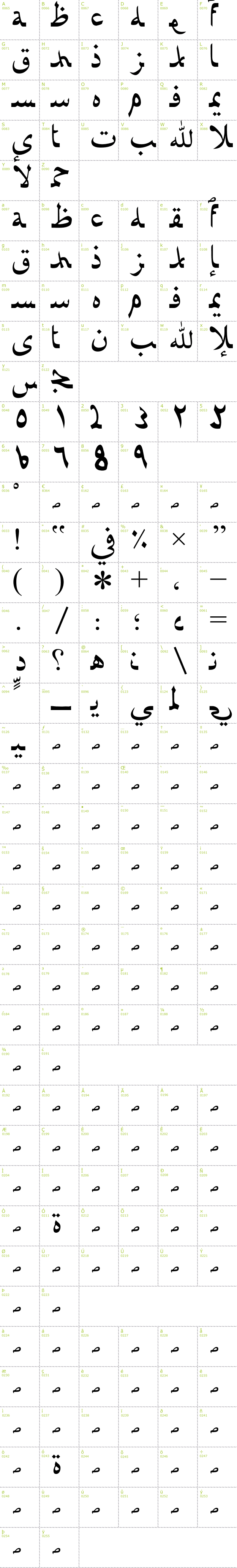 Full CharMap: Afarat ibn Blady font