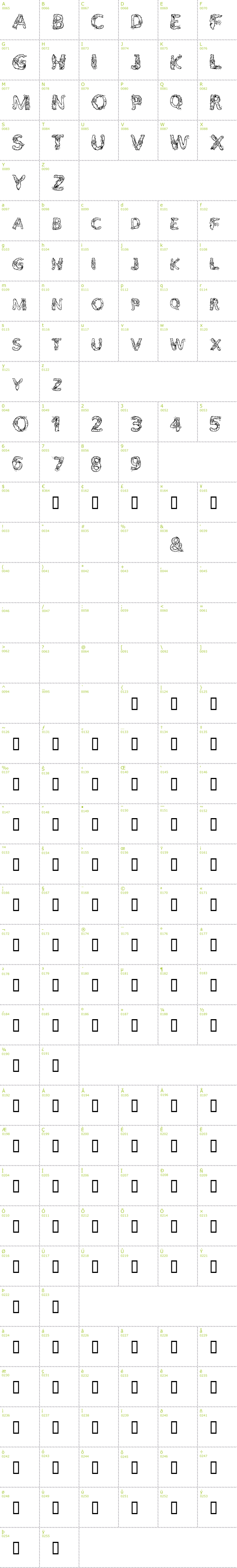 Full CharMap: Alpha Wizard font