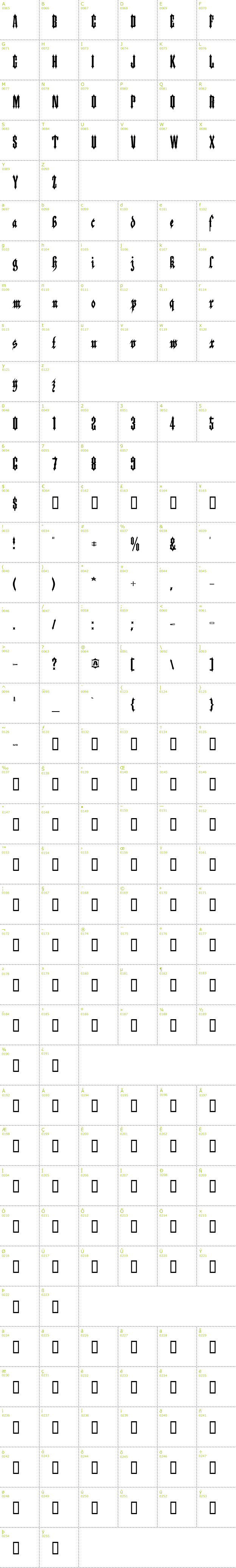 Full CharMap: Applesauce font