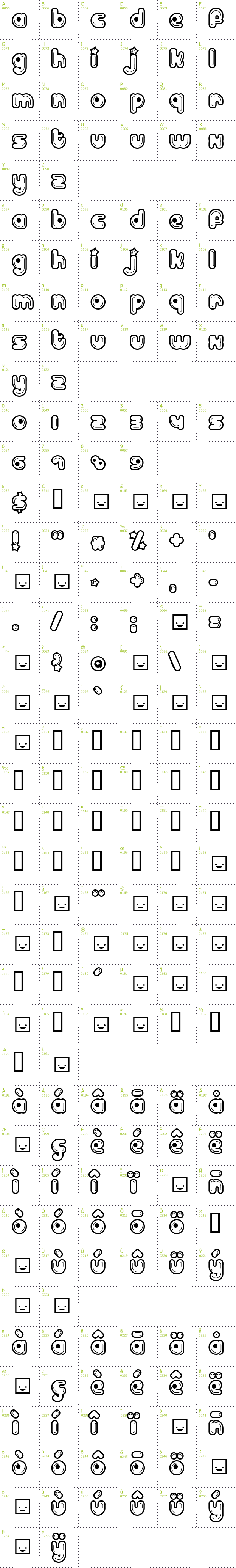 Full CharMap: Billo Dream font