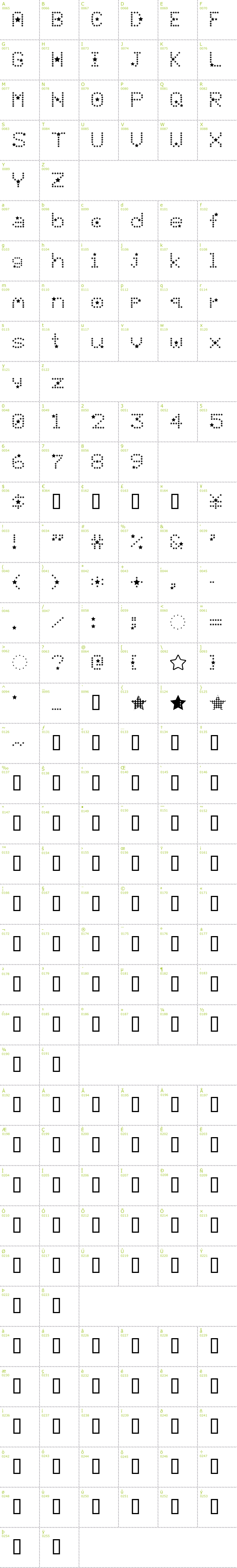Full CharMap: Divo font