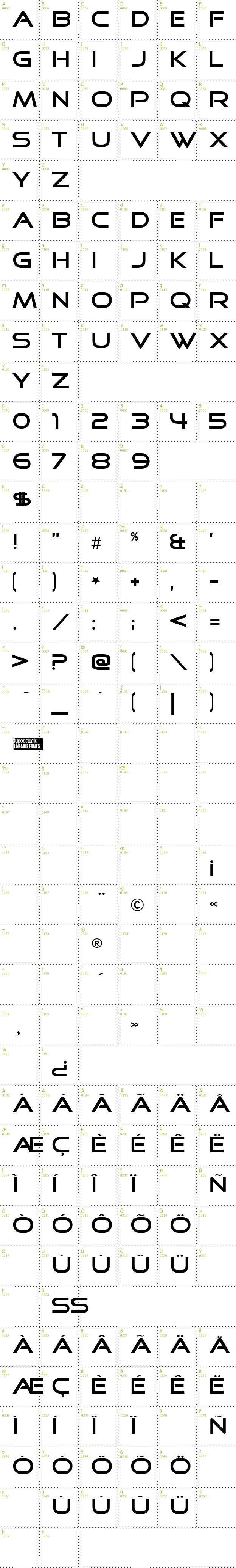 Full CharMap: Good Times font