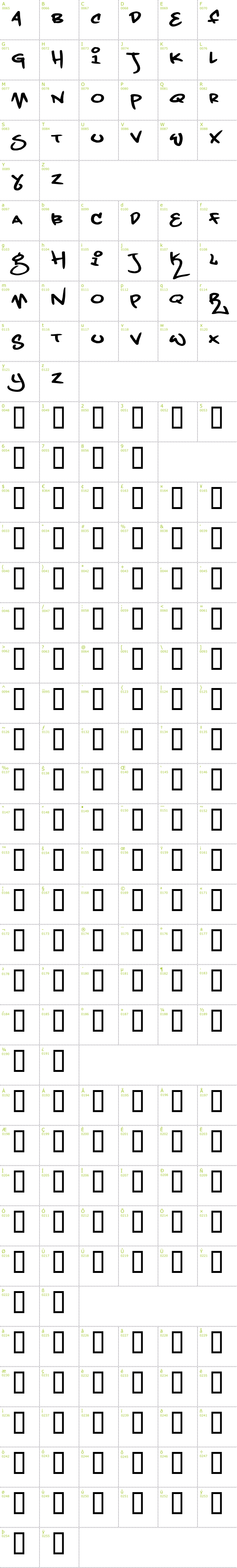 Full CharMap: Grand Stylus font