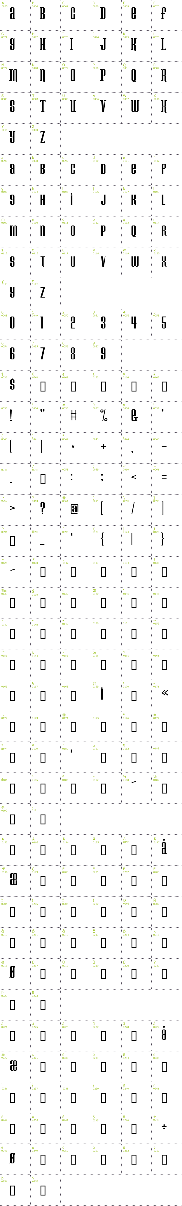 Full CharMap: Konspiracy theory font