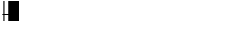 Your preview of Conga Line font