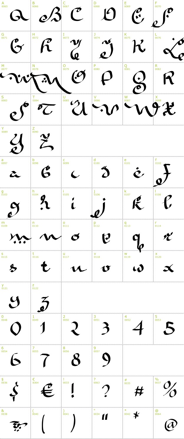 Character Mini-Map: KaraBenNemsi font