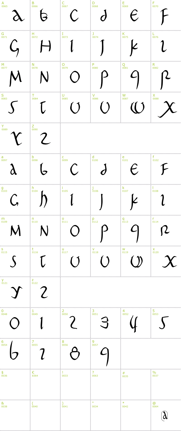 Character Mini-Map: Pompeji Petit font
