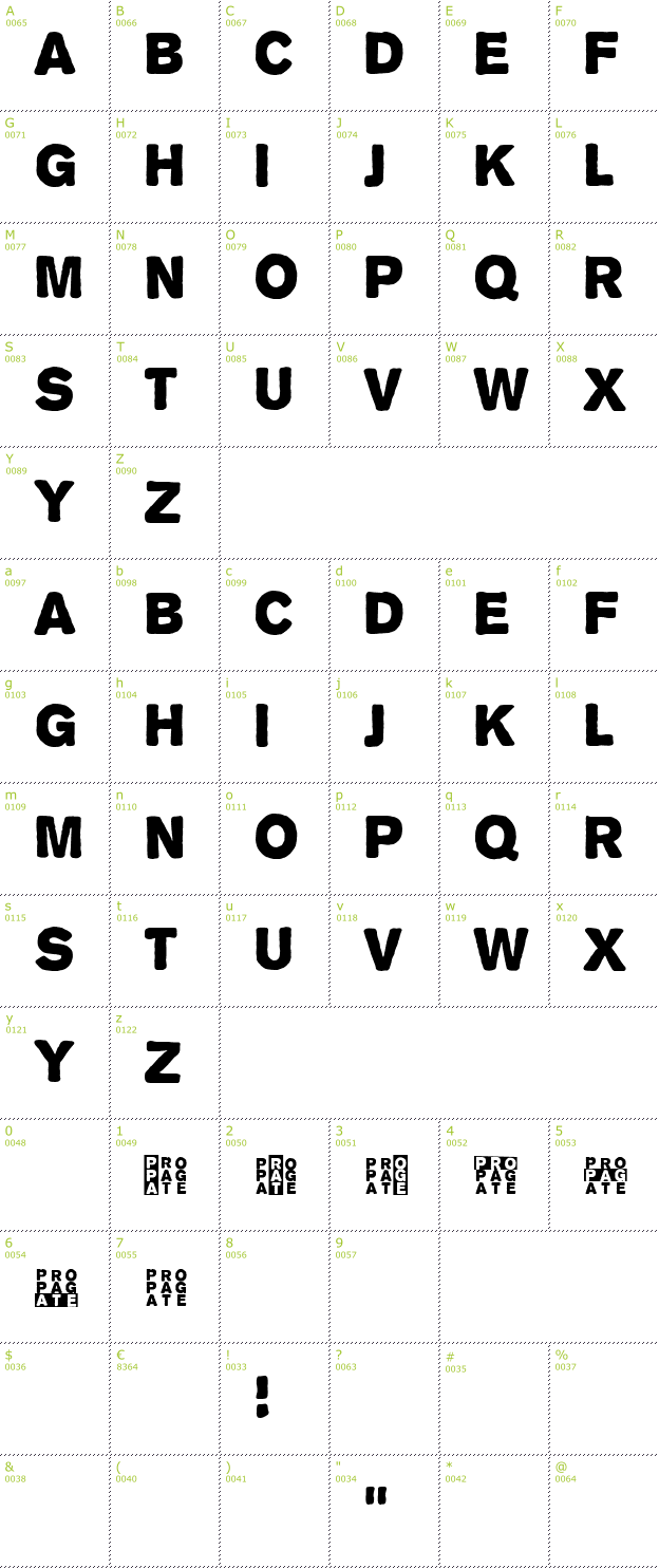 Character Mini-Map: Propaganda font