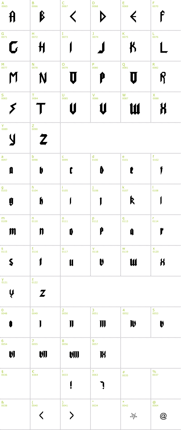 Character Mini-Map: Pure Evil font