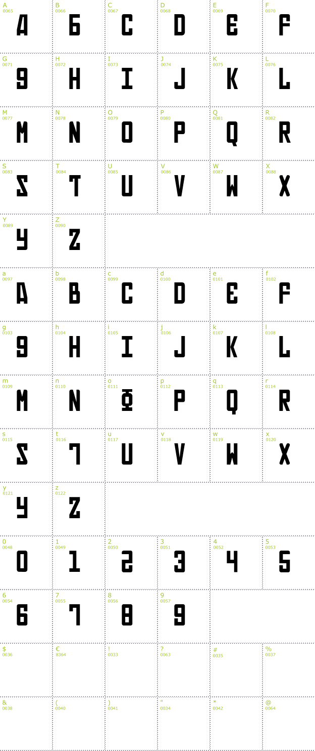 Character Mini-Map: Russian font