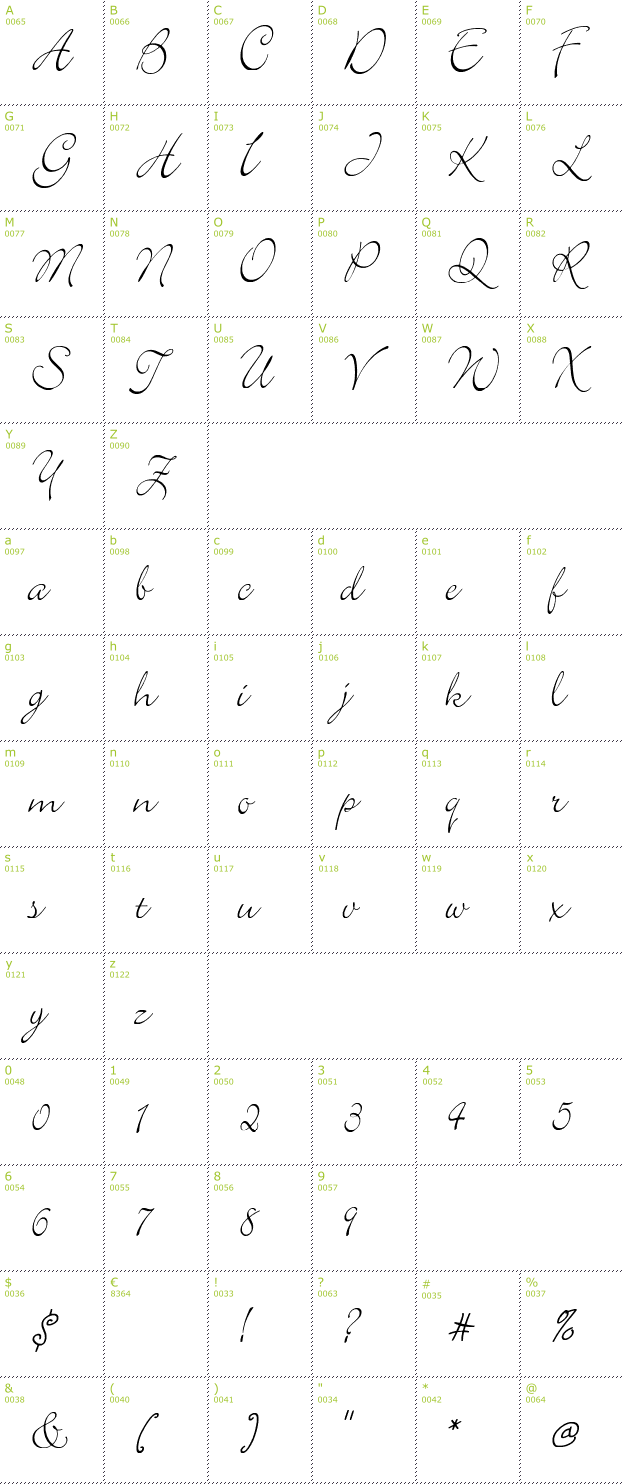 Character Mini-Map: Elegant font