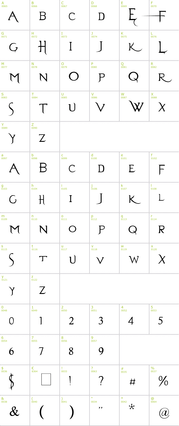 Character Mini-Map: Evanescent font