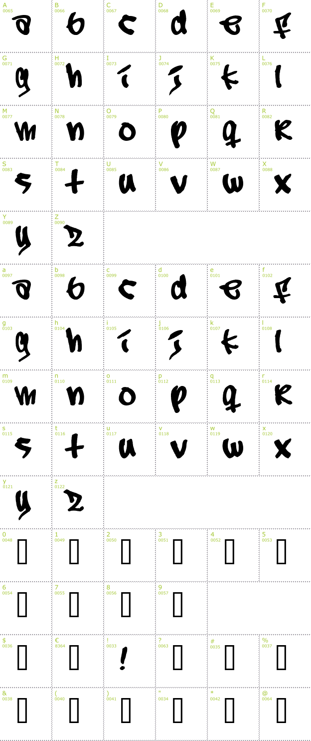 Character Mini-Map: Subway font