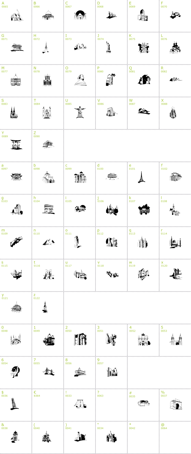 Character Mini-Map: Famous Buildings font