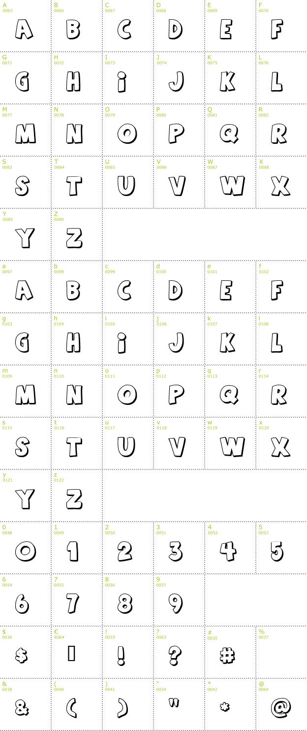 Character Mini-Map: Agent Orange font