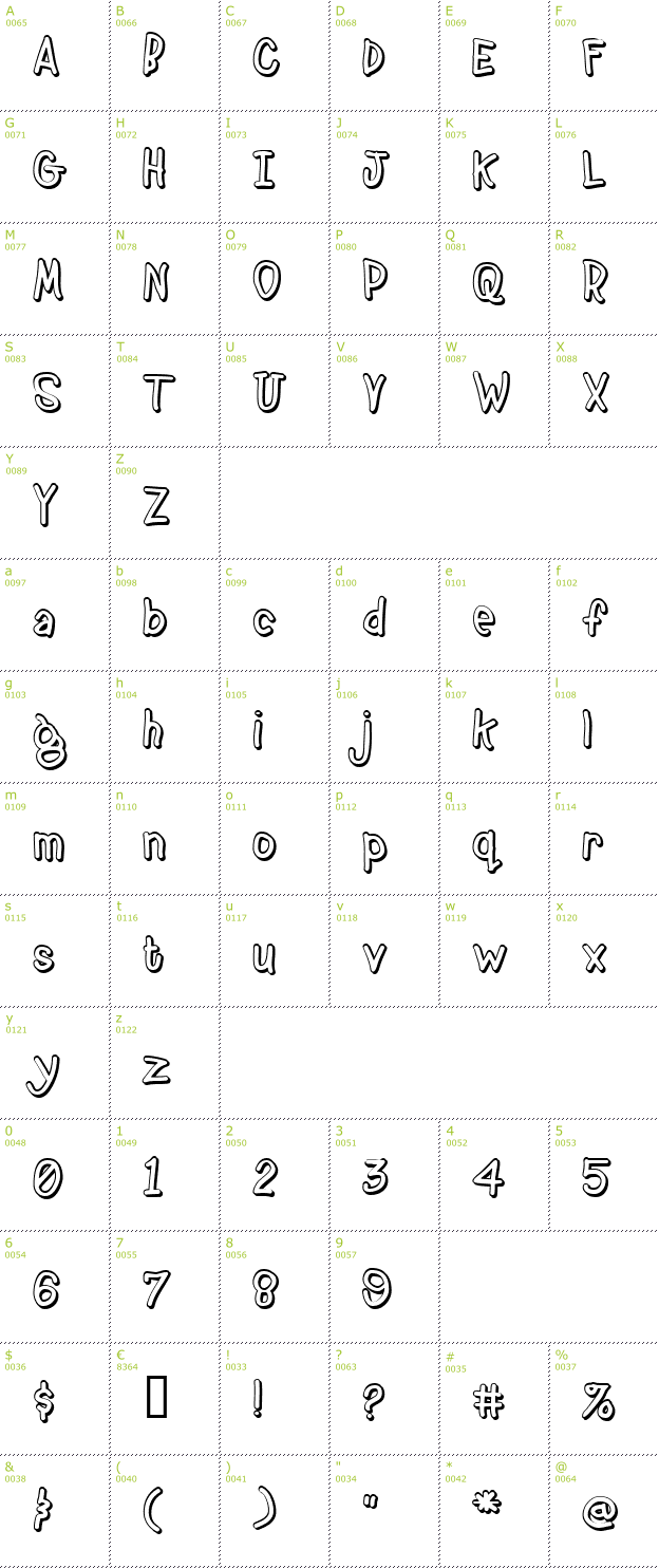 Character Mini-Map: BeanTown font