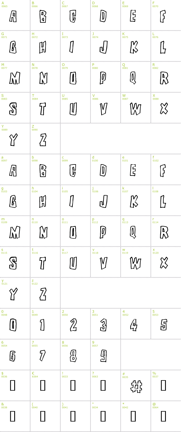 Character Mini-Map: Brutality font