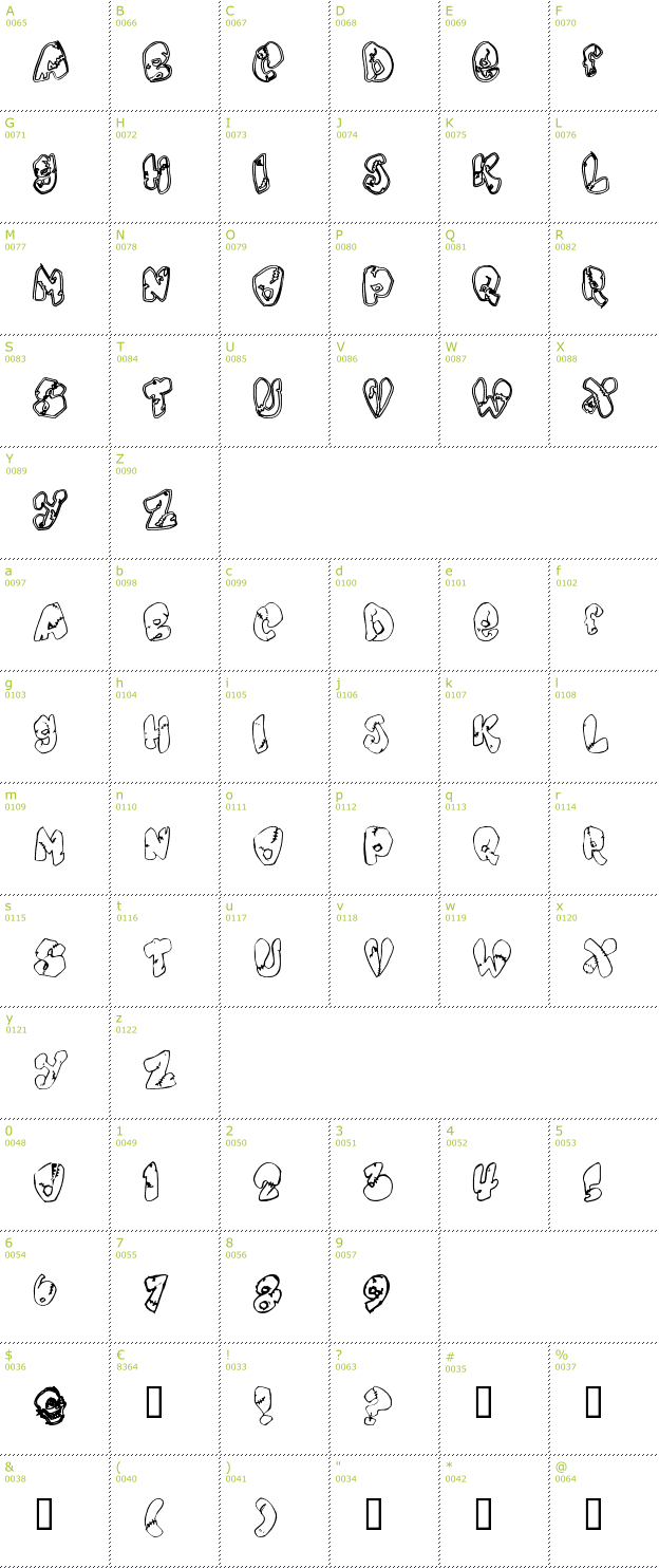 Character Mini-Map: Chankenstein font