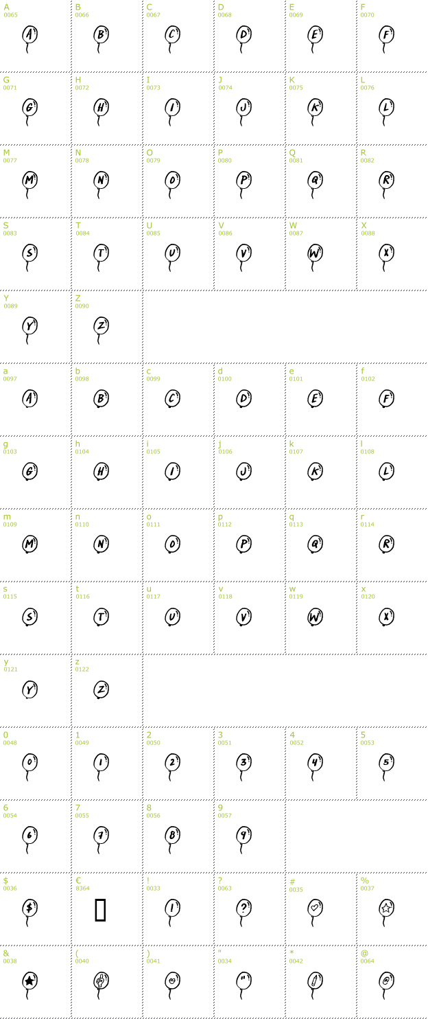 Character Mini-Map: Party Balloons font