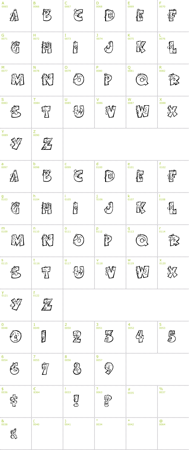 Character Mini-Map: Party by Tom font