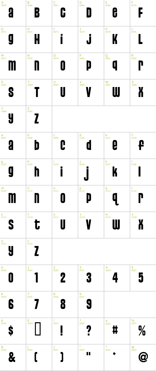 Character Mini-Map: Pussycat font