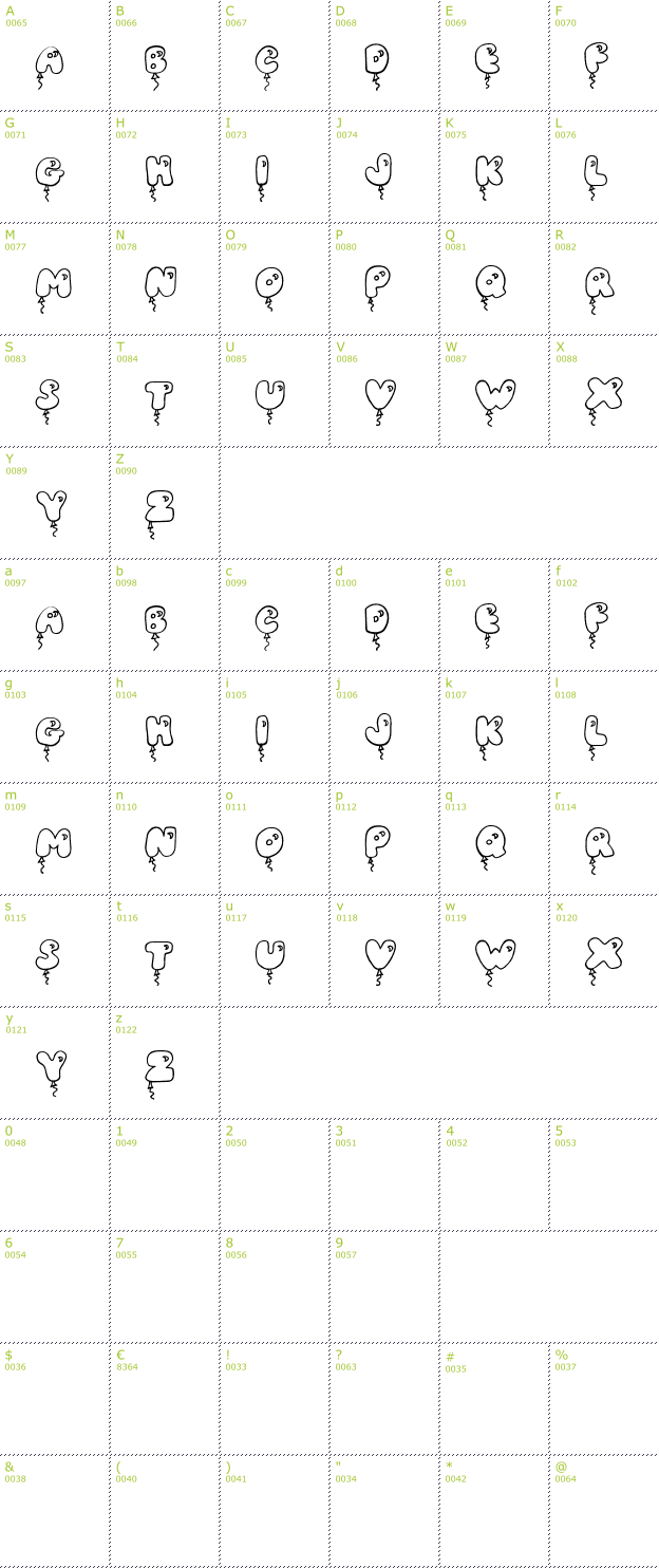Character Mini-Map: JI Balloon Caps font