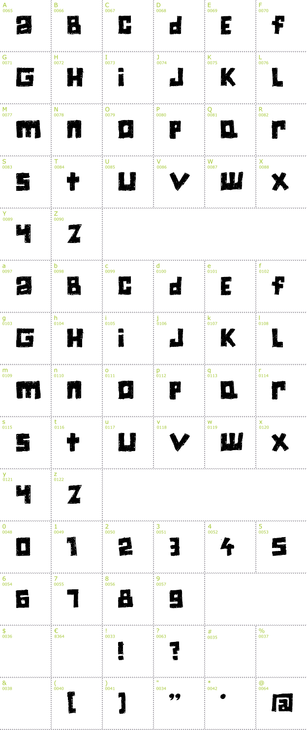 Character Mini-Map: Jiczyn font