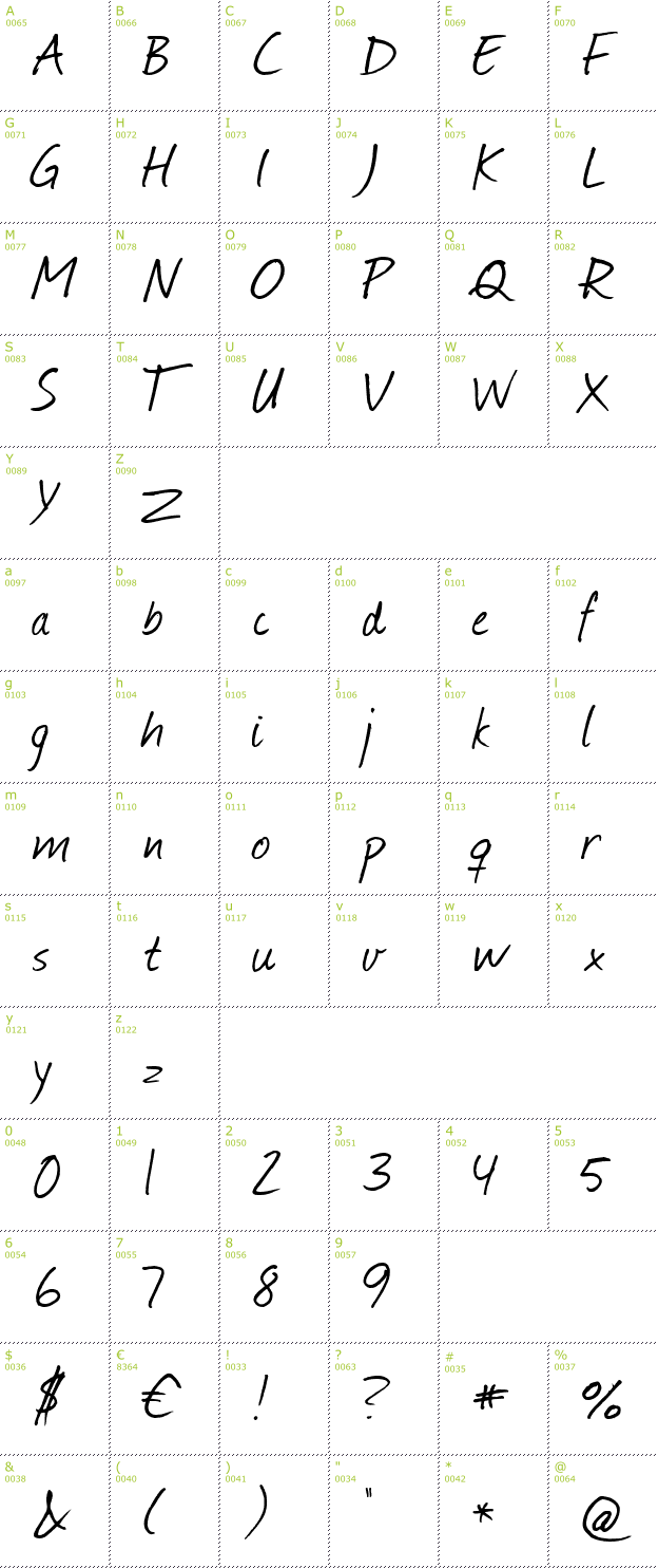 Character Mini-Map: Journal font
