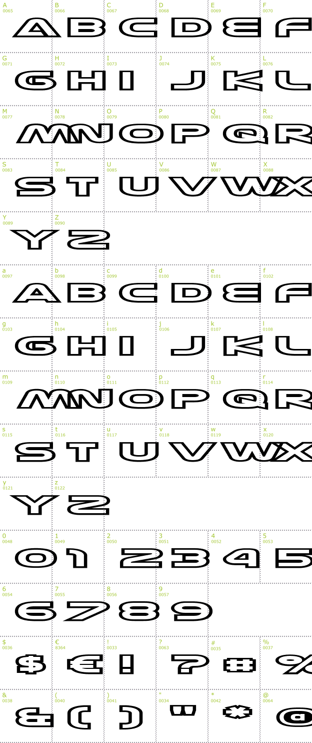 Character Mini-Map: Joy Circuit font