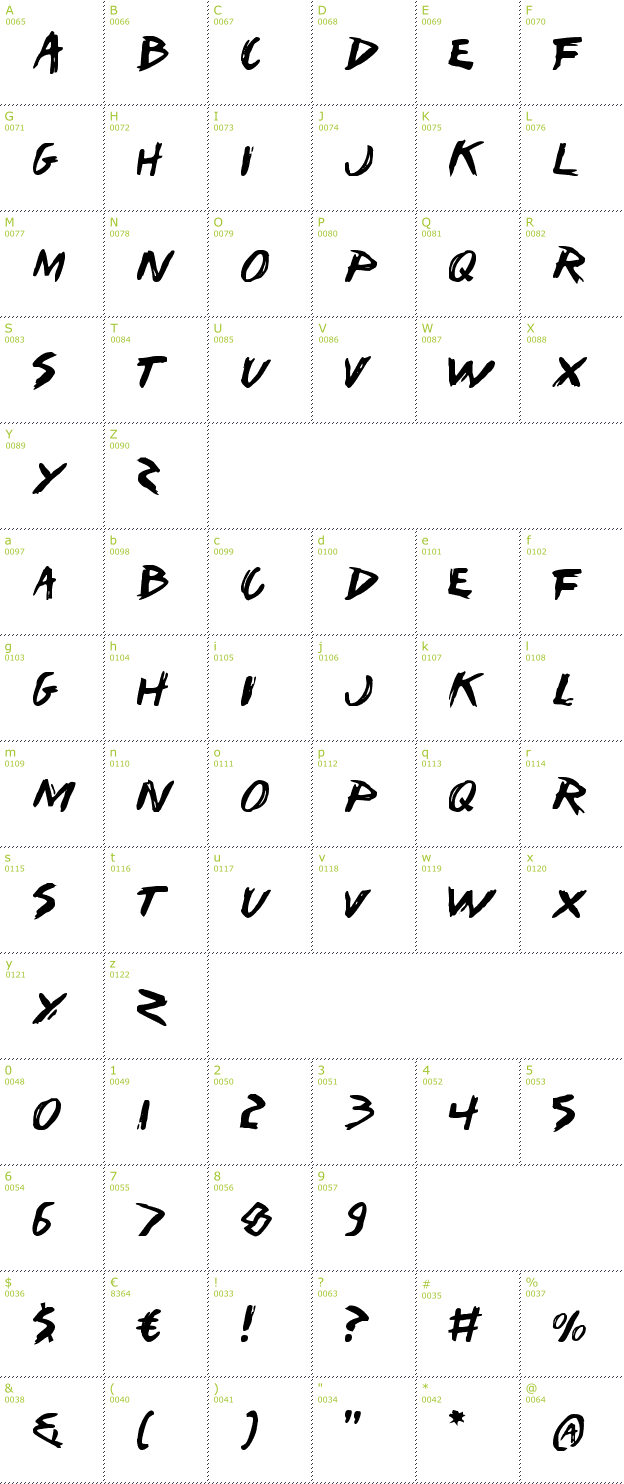 Character Mini-Map: I Want my TTR! font