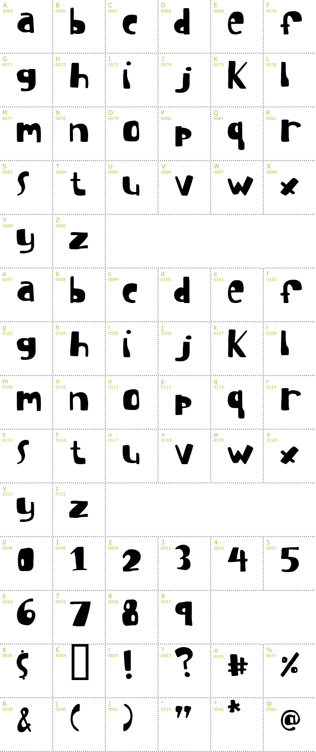 Character Mini-Map: I suck at golf font